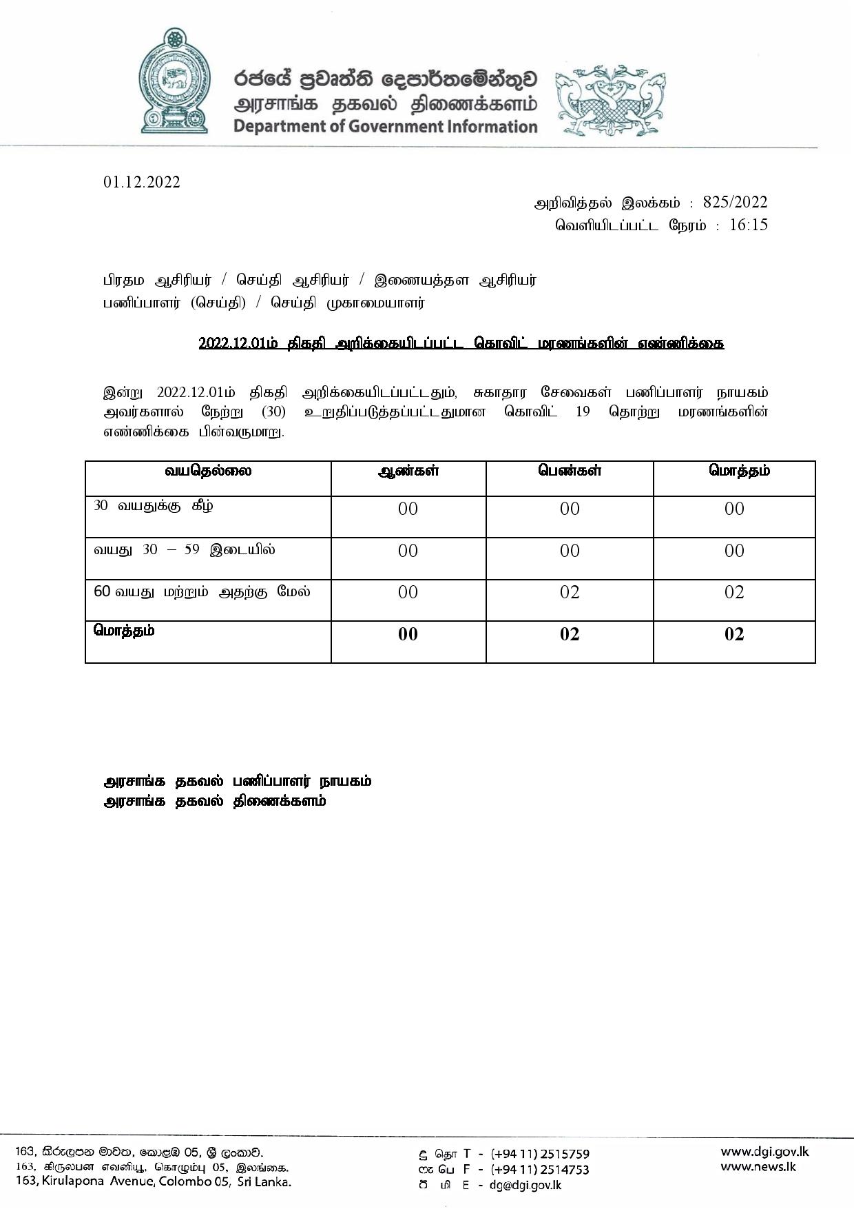Release No 825 Tamil page 001