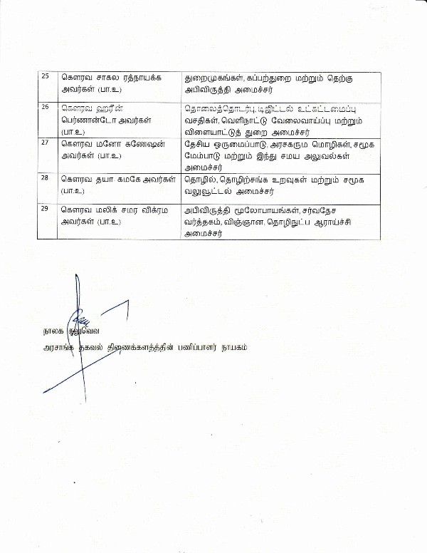 20.12. 3 Special Media Release New Ministers Name list Tamil 3