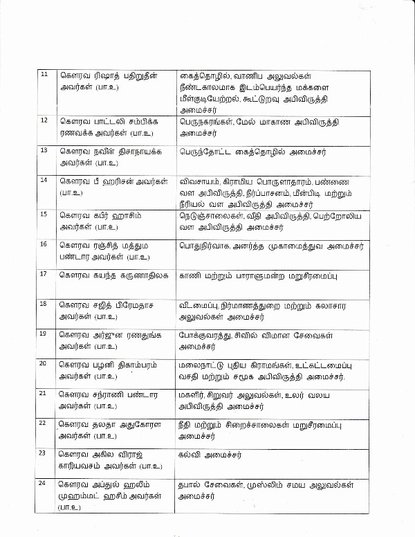 20.12 2 Special Media Release New Ministers Name list Tamil 2