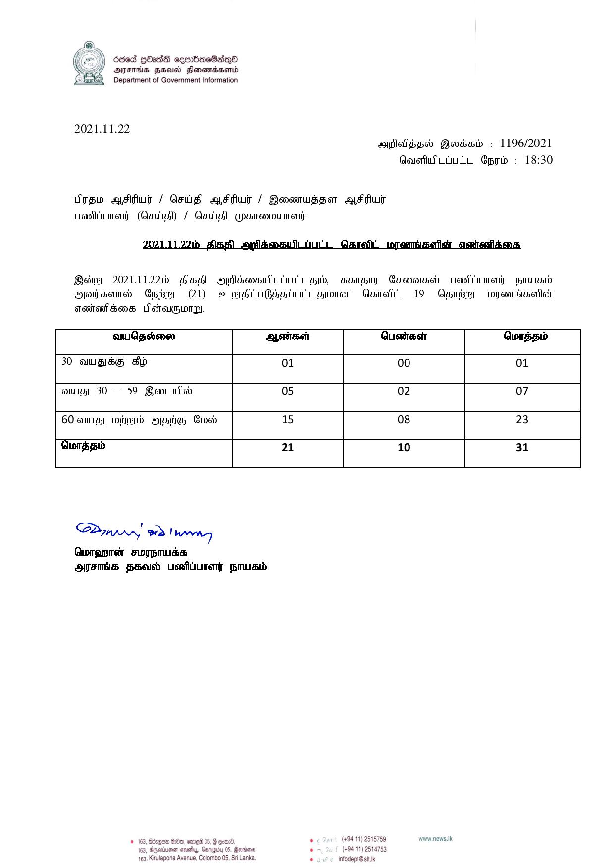 Press Release 1196 Tamil page 001