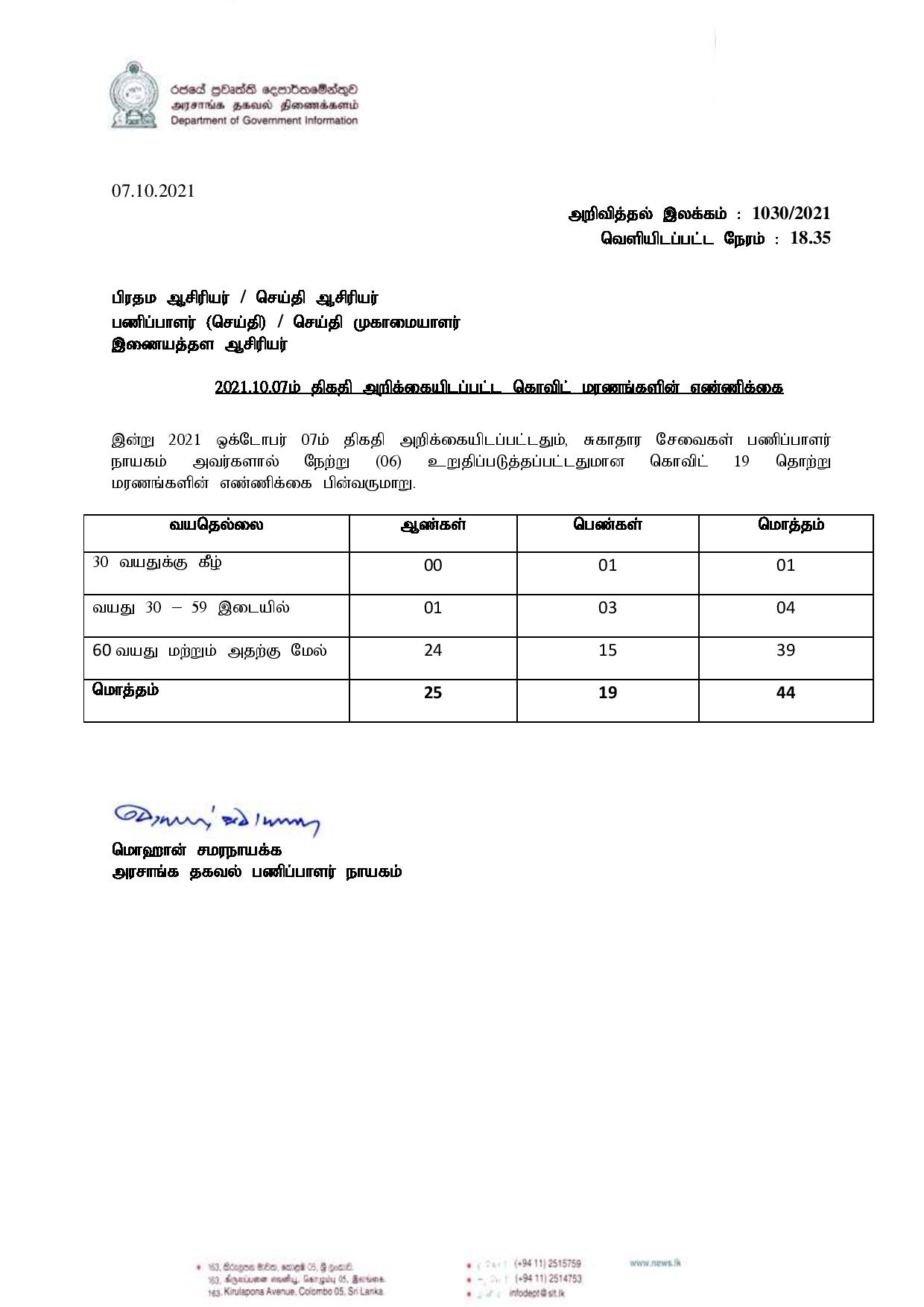 Press Release No 1030 Tamil page 001