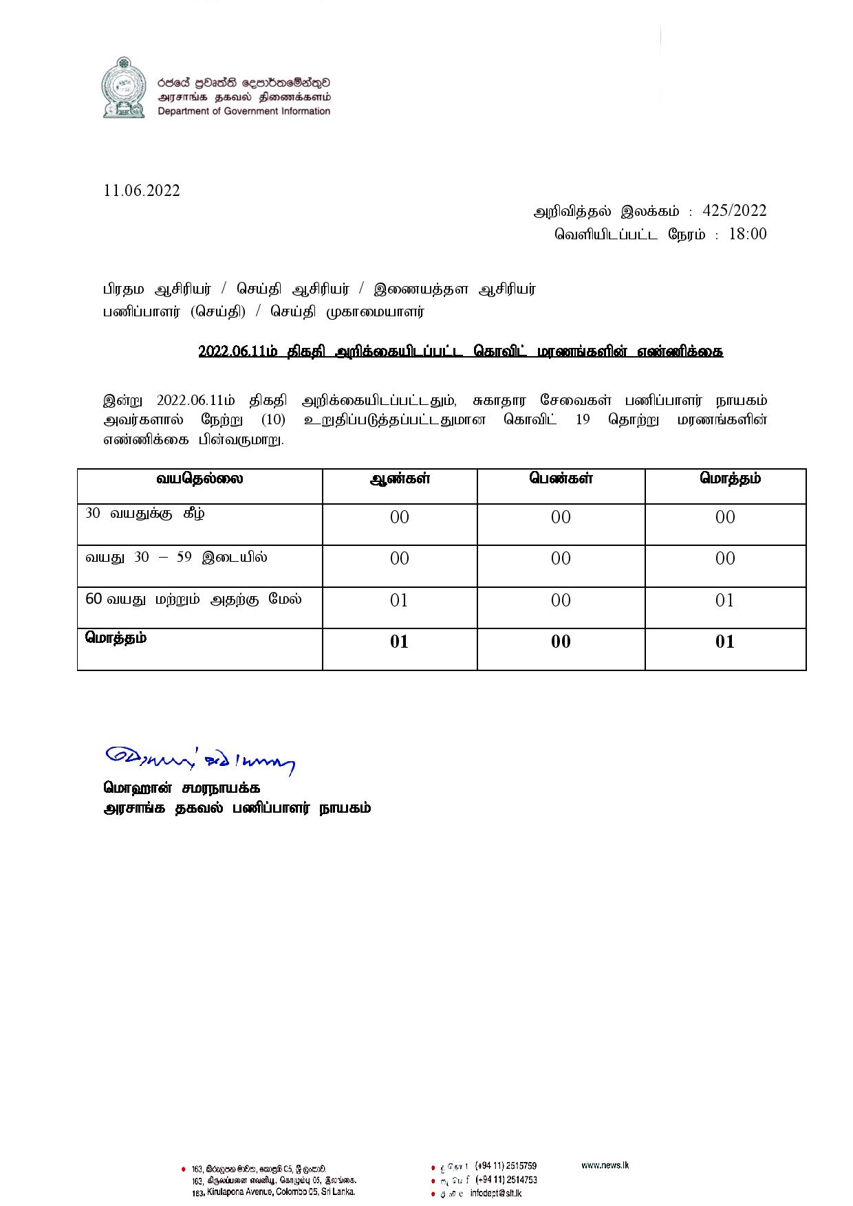 Release No 425 Tamil page 001