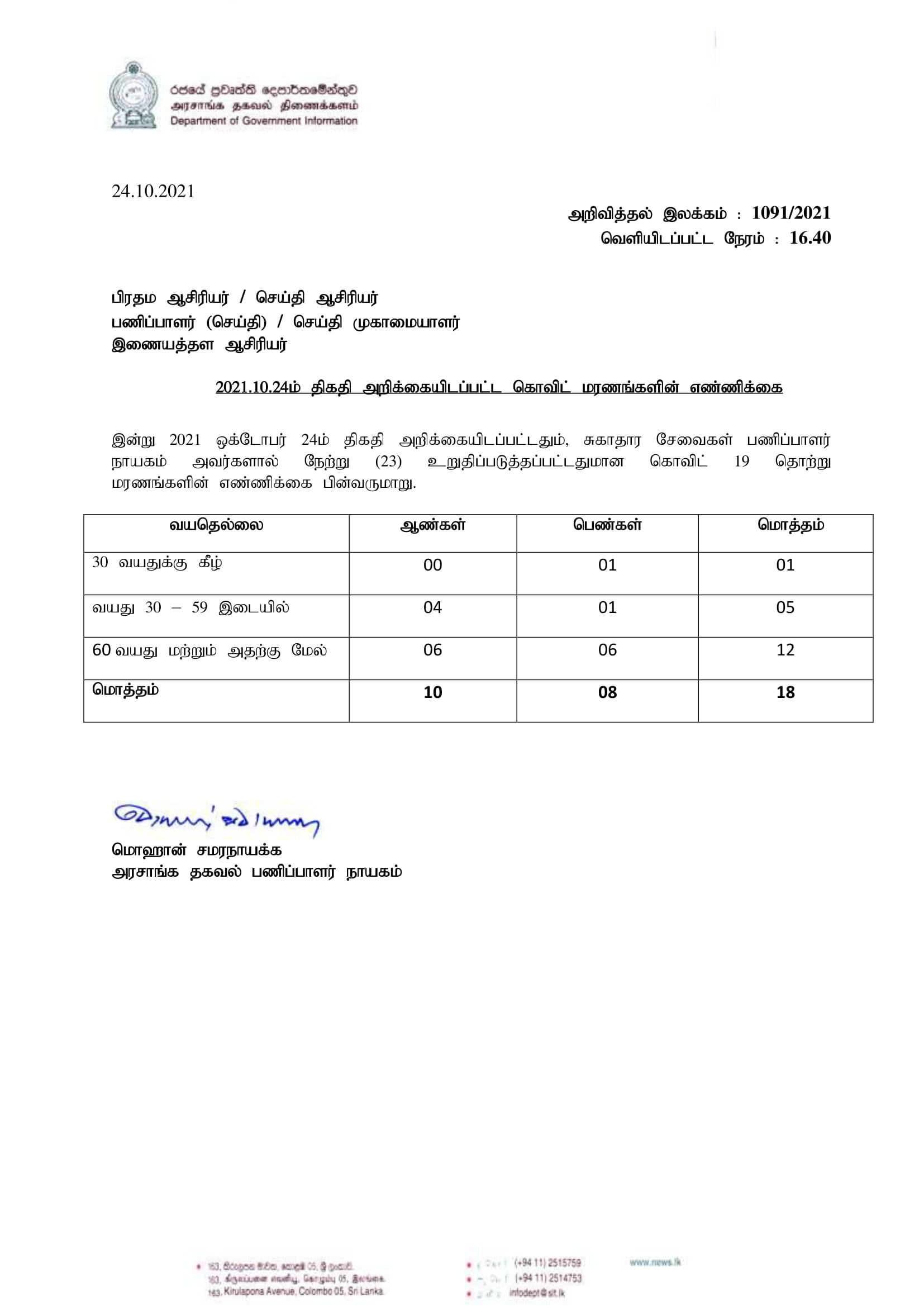 Release No 1091 Tamil 1