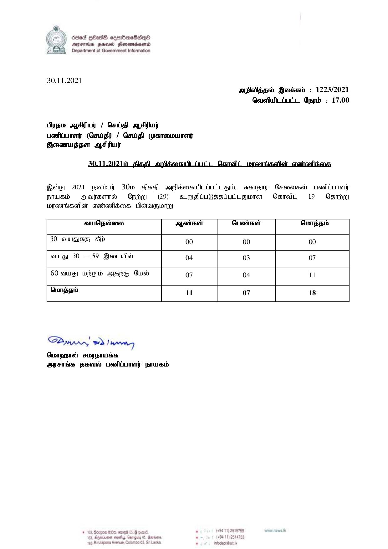 Release No 1223 Tamil page 001