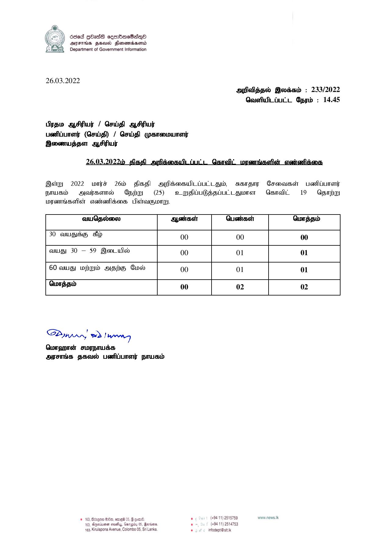 Release No 233 Tamil page 001