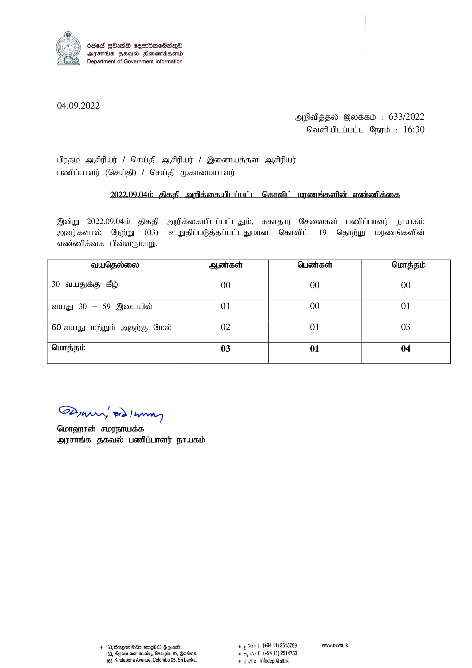 Release No 633 Tamil 1
