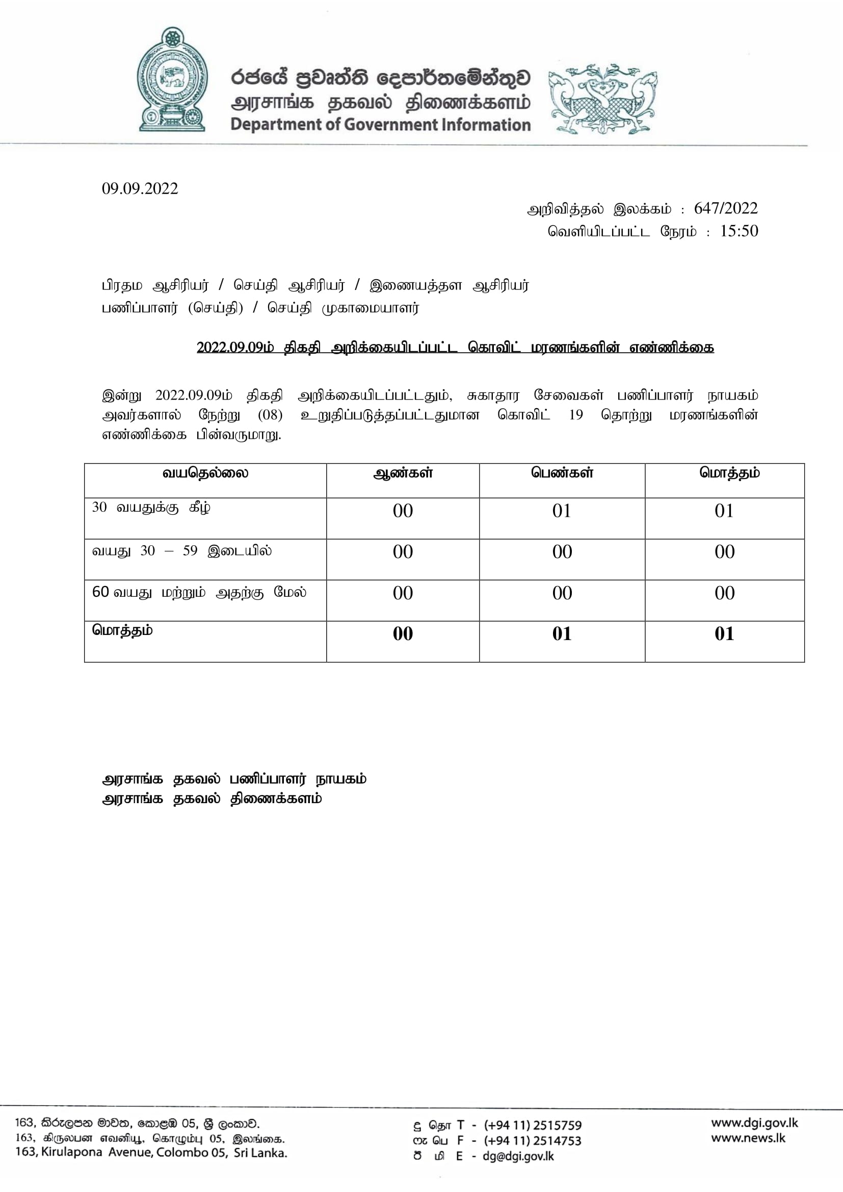 Release No 647 Tamil 1