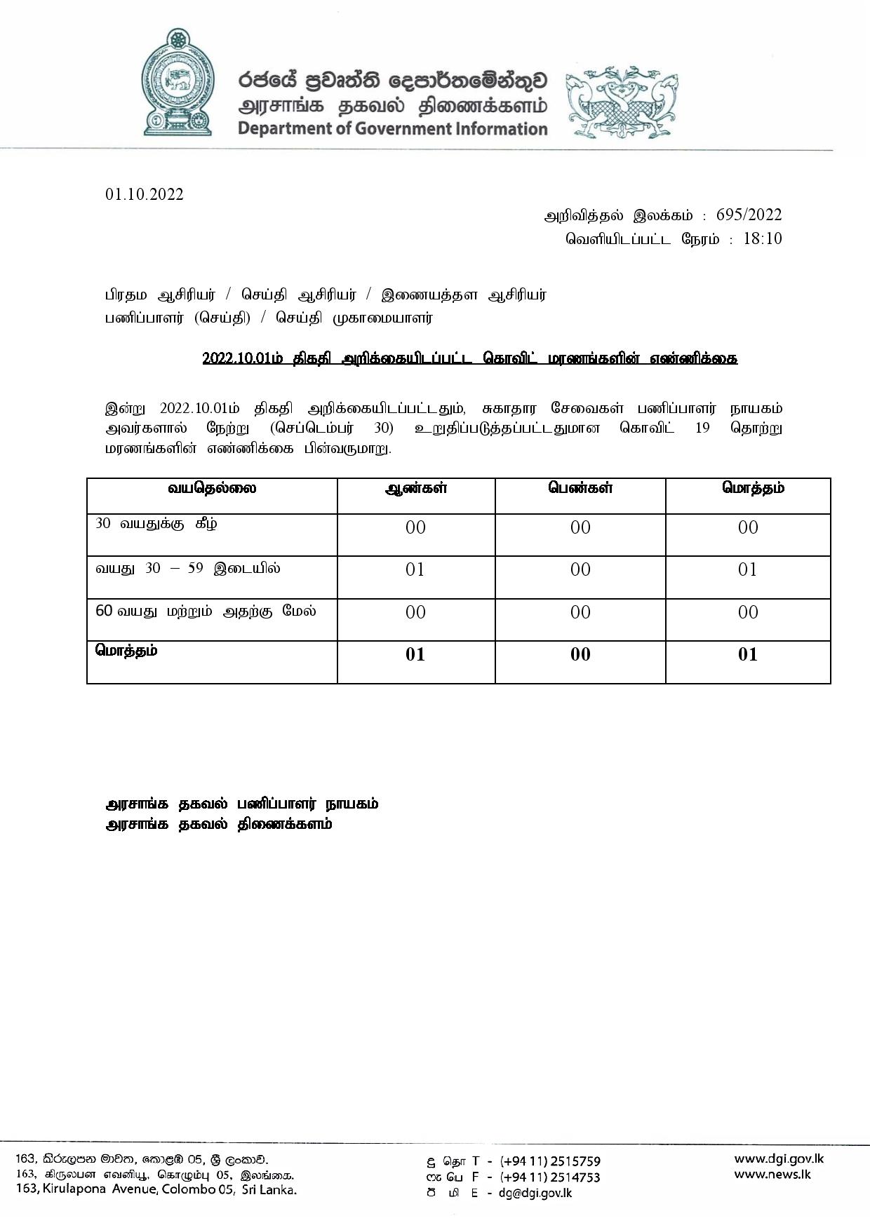 Release No 695 Tamil page 001