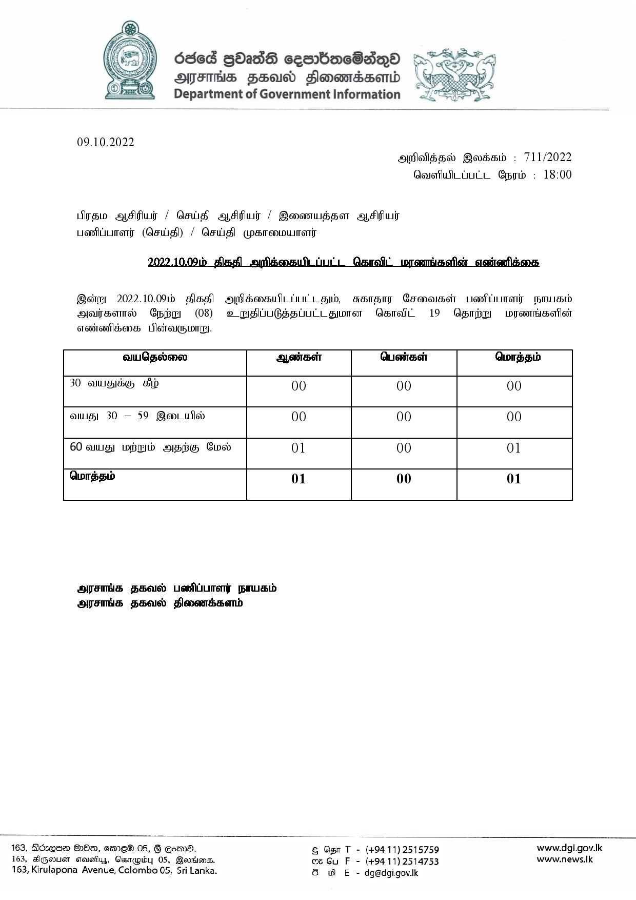 Release No 711 Tamil page 001