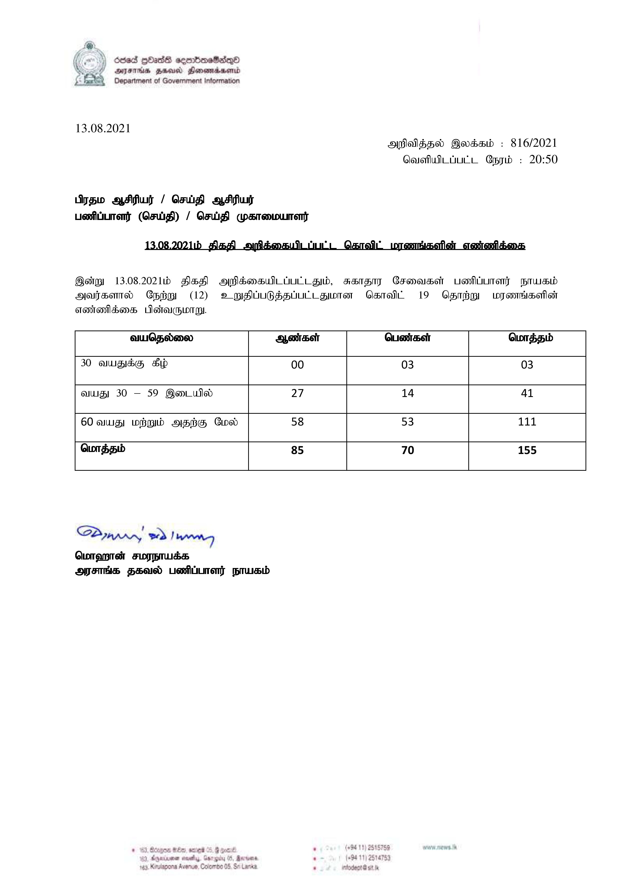 Release No 816 Tamil 