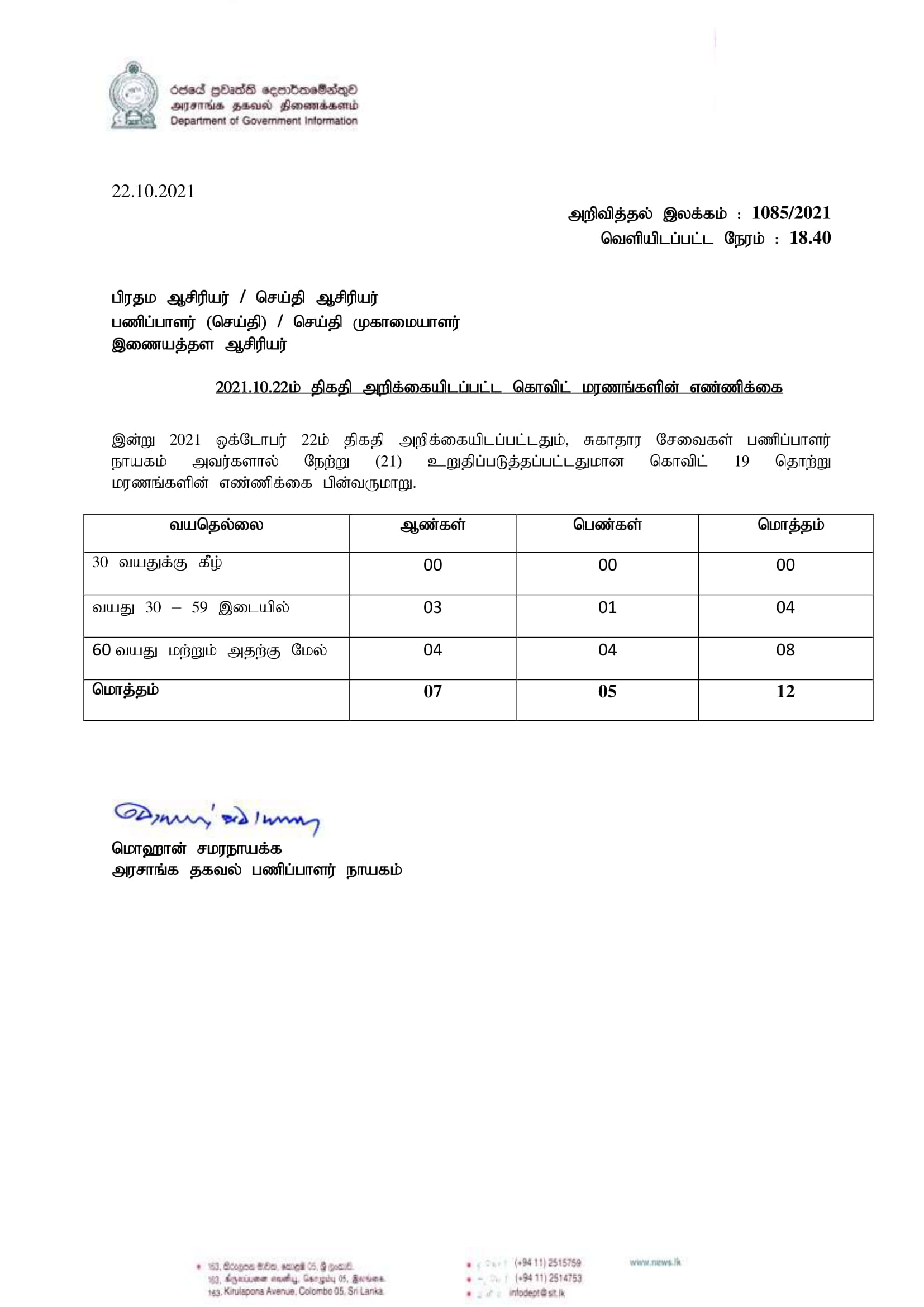 Release No 1085 Tamil 1
