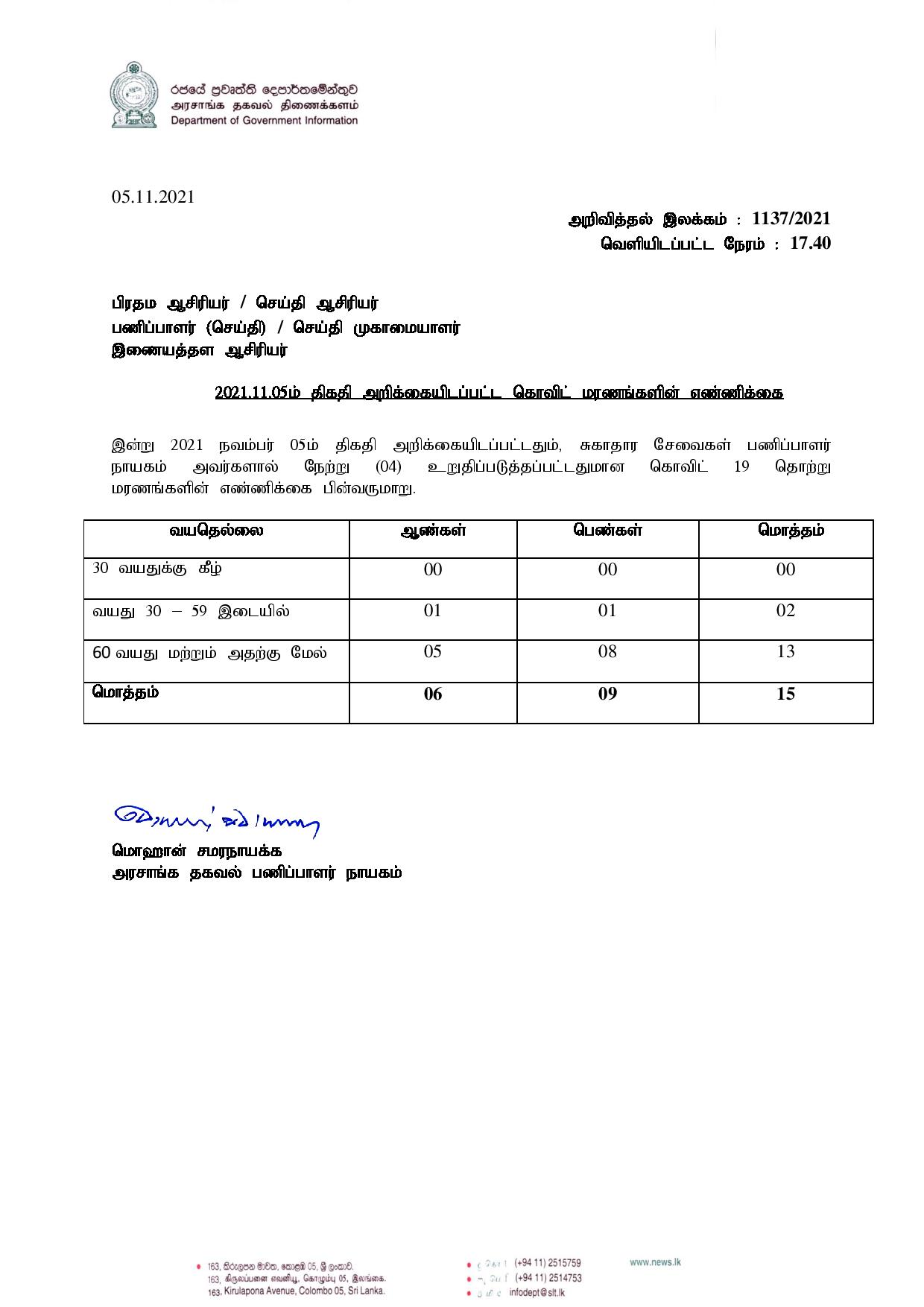 Release No 1137 Tamil page 001