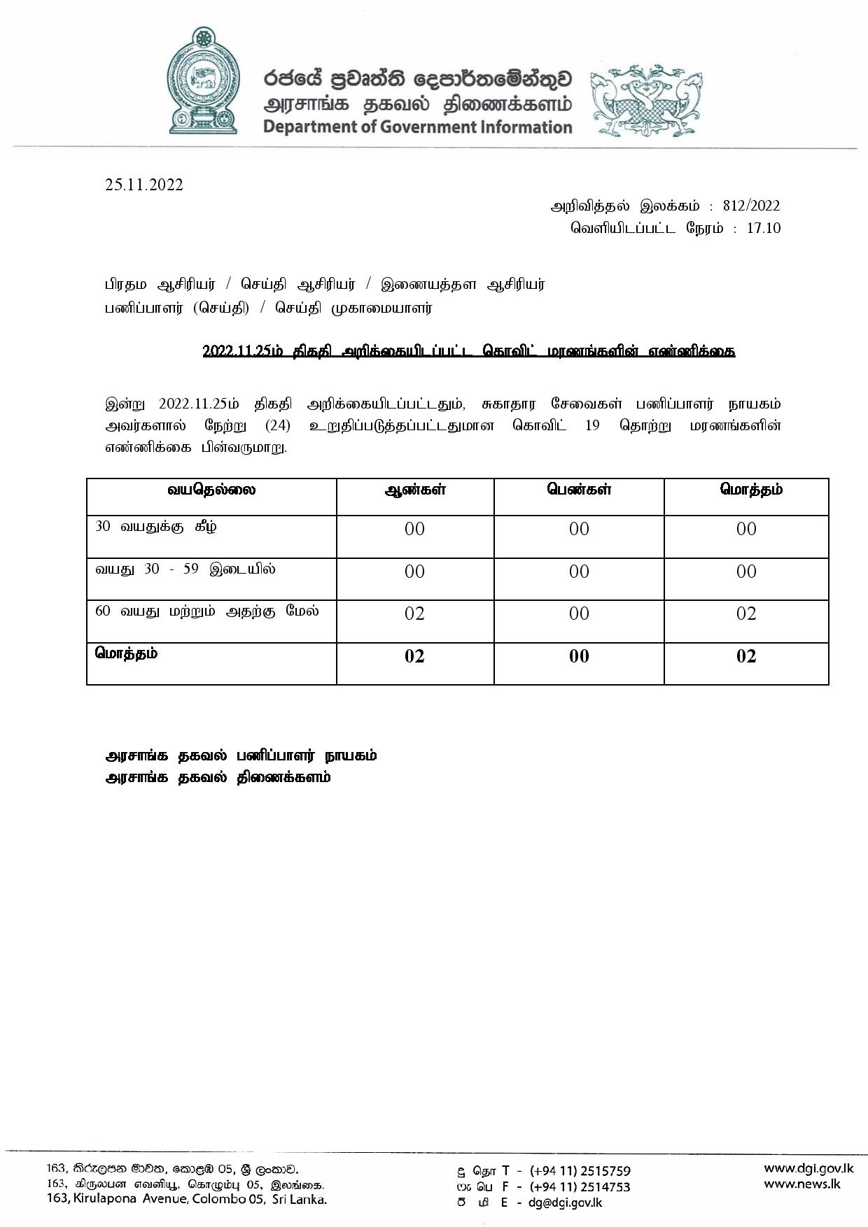 Release no 812 Tamil page 001